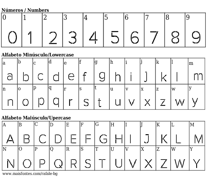Rafale Bg Fuente Gratis Maisfontes Com