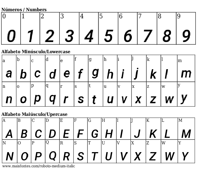 Roboto Medium Italic Fuente Gratis Maisfontes Com